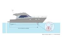 CT35 Bugstrahlruder Max Power 12 Volt 3,6PS für Boote von 5 - 10 m